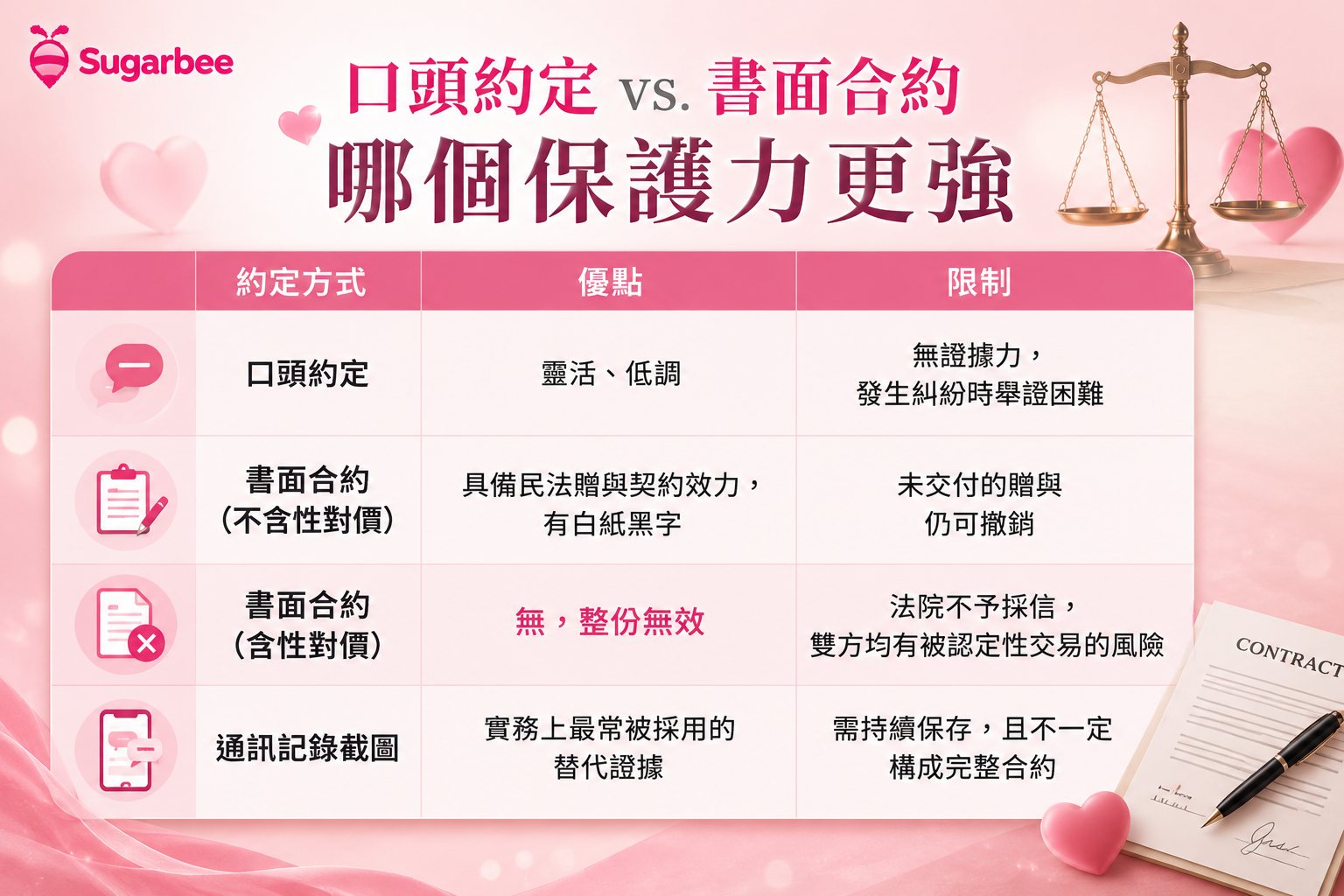 圖片 圖片