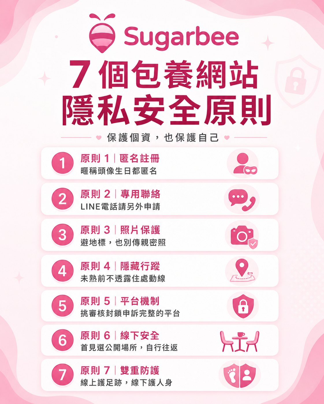 圖片 圖片