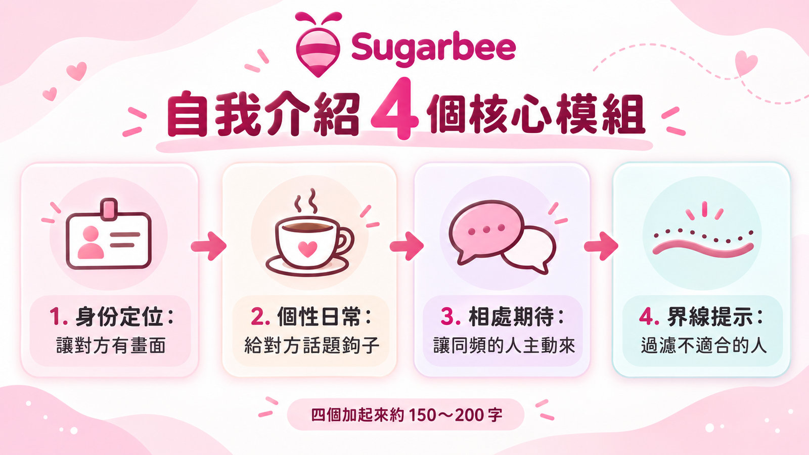 圖片 圖片