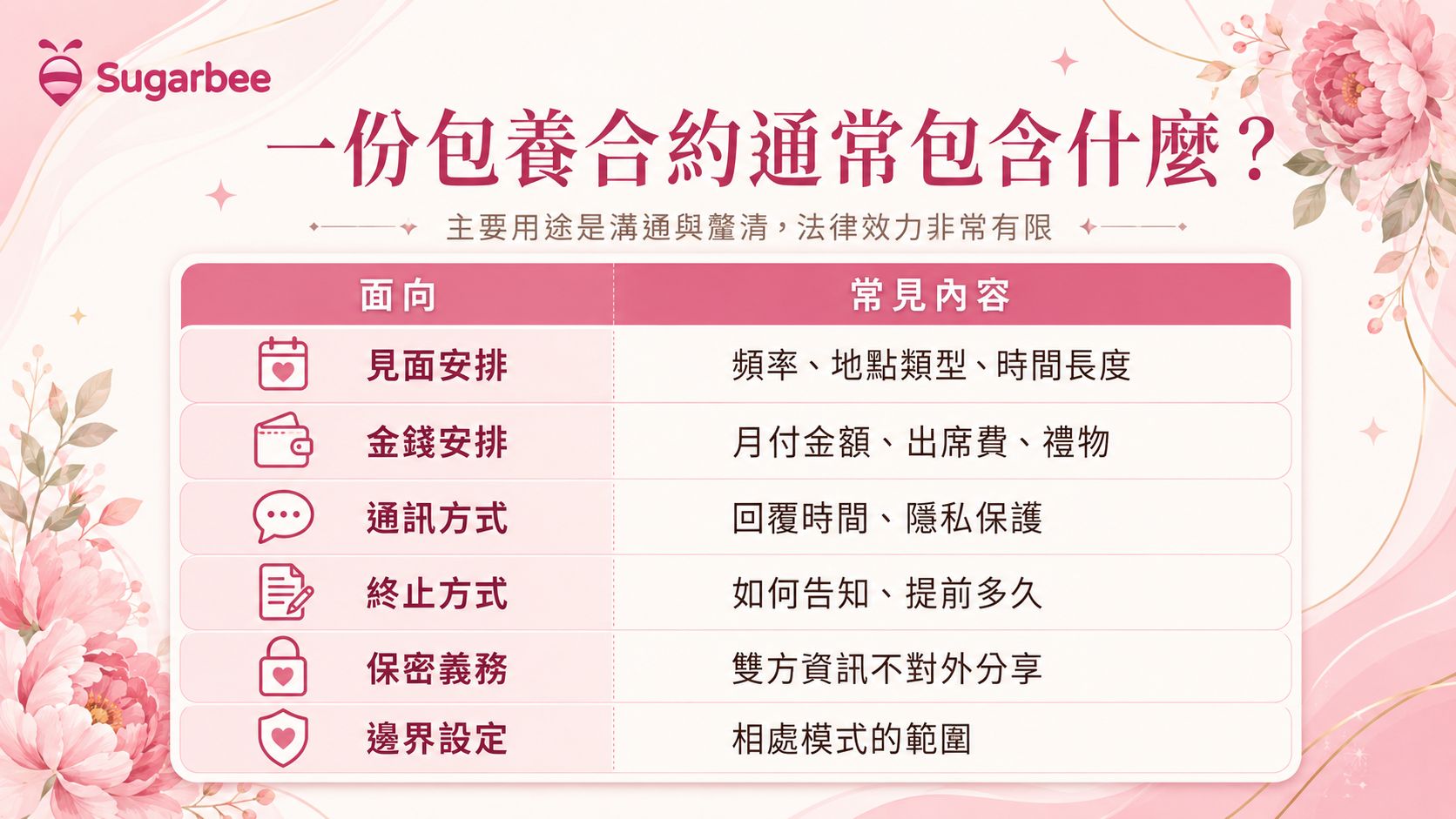 圖片 圖片